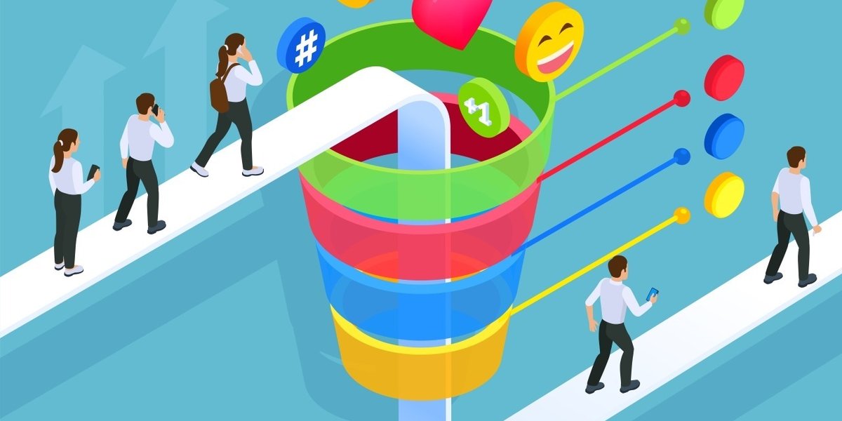 wp-1dcf4dcef120307a-2204.i201.001.s.m004.c13.fp-funnel-infographics